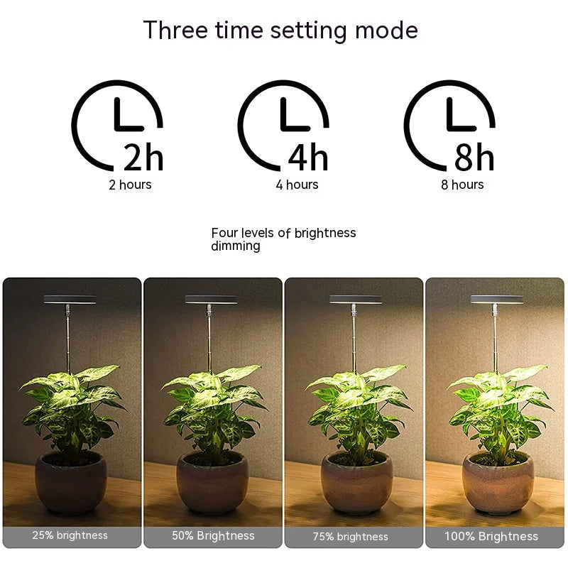 Full Spectrum Indoor Solar LED Growth Light